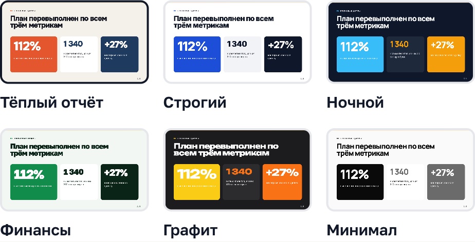 Выбор стиля: шесть готовых стилей с превью слайда