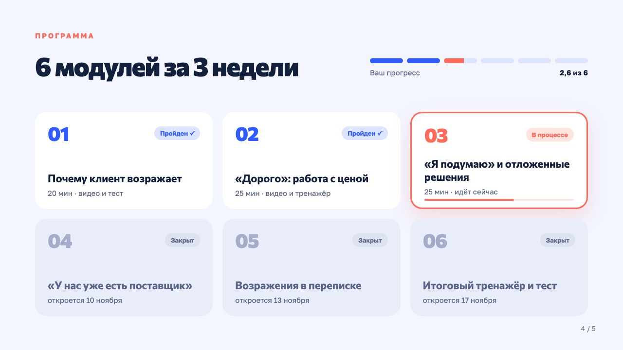 Слайд 4: 6 модулей за 3 недели