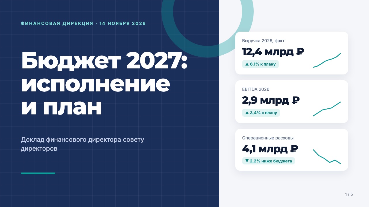 Обложка: Бюджет 2027: исполнение и план