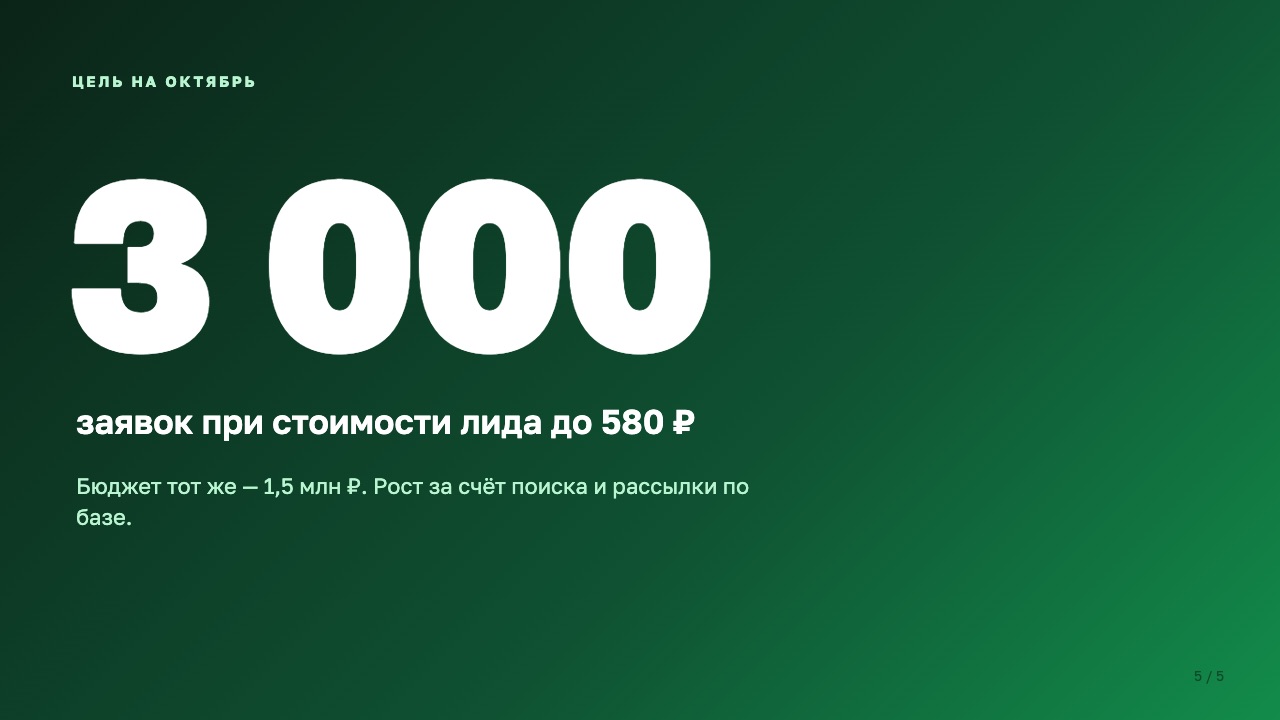 Слайд 5: Цель на следующий месяц